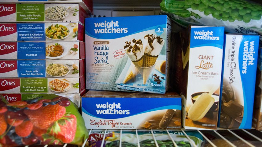 WEIGHT WATCHERS EARNS