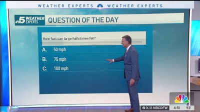 Weather Quiz: Hailstone speed